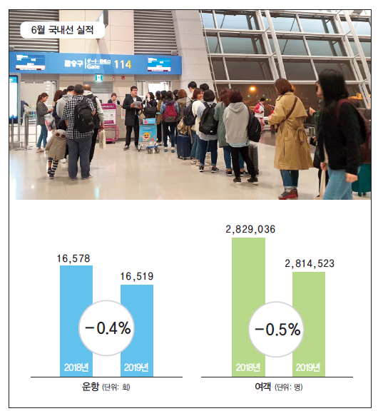 에디터 사진